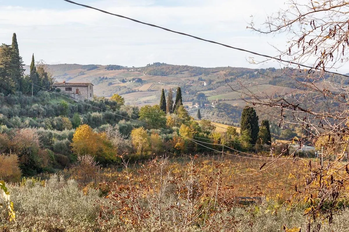 La Casa Delle Bartaline Διαμέρισμα Pieve di Panzano 0*,