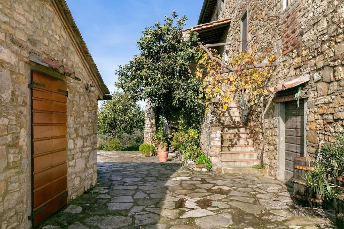 La Casa Delle Bartaline Διαμέρισμα Pieve di Panzano
