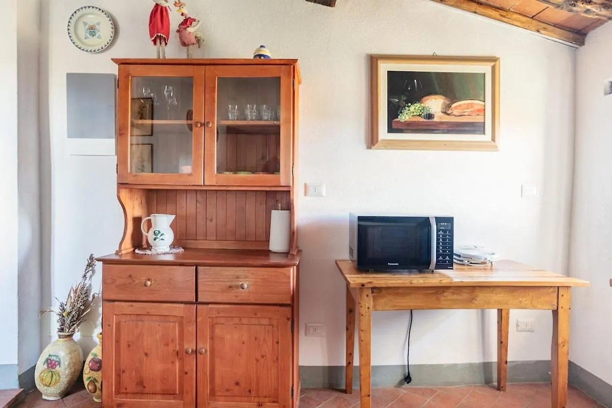 La Casa Delle Bartaline Διαμέρισμα Pieve di Panzano