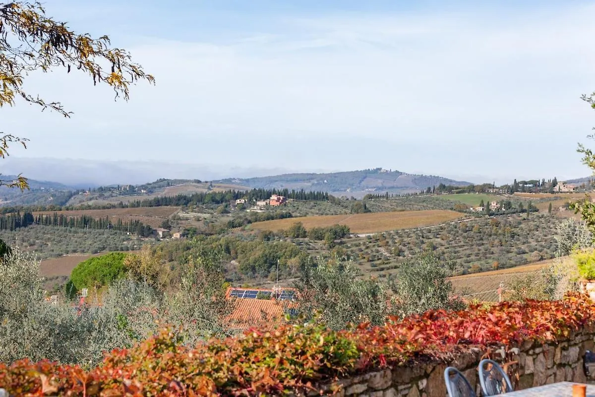 La Casa Delle Bartaline Διαμέρισμα Pieve di Panzano