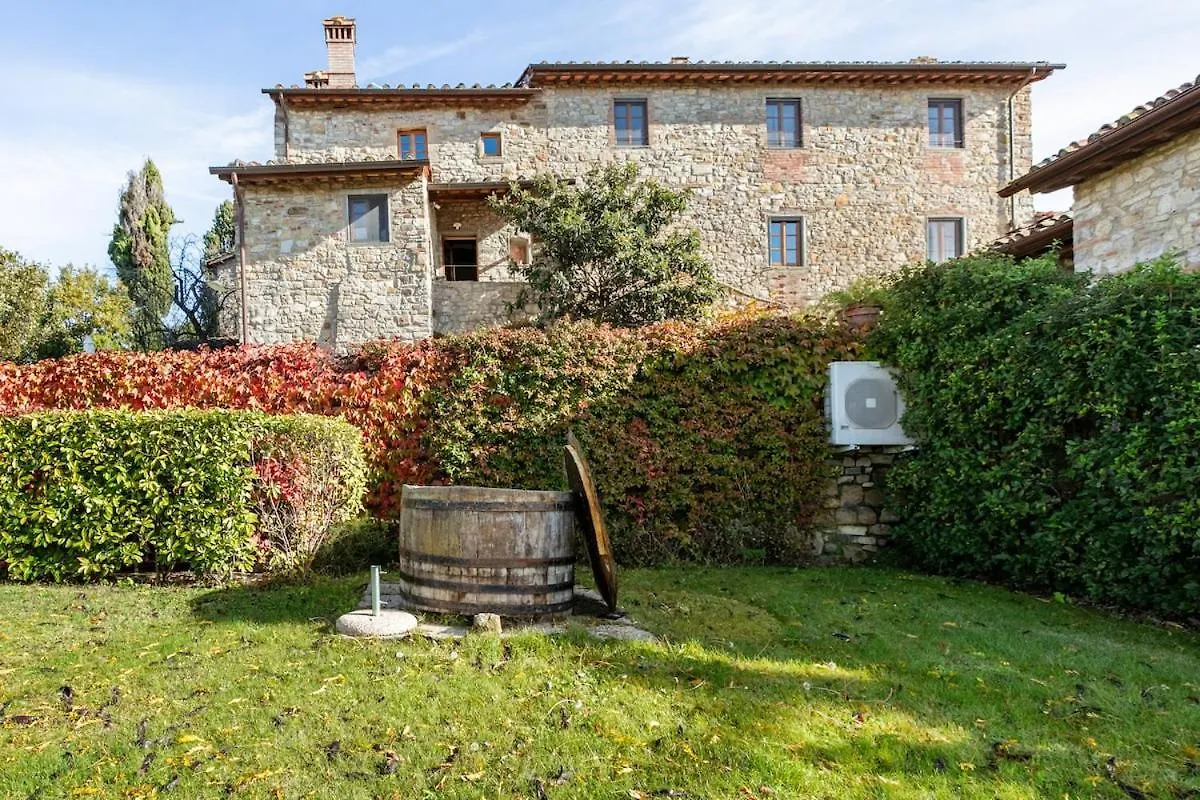 La Casa Delle Bartaline Διαμέρισμα Pieve di Panzano